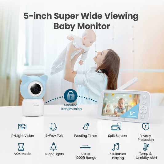 Litokam P8 Baby Camera (Wired)