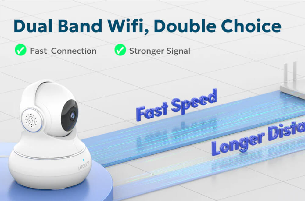 4 Things to Know About Using a 2.4GHz Camera with 5G Wi-Fi in 2024