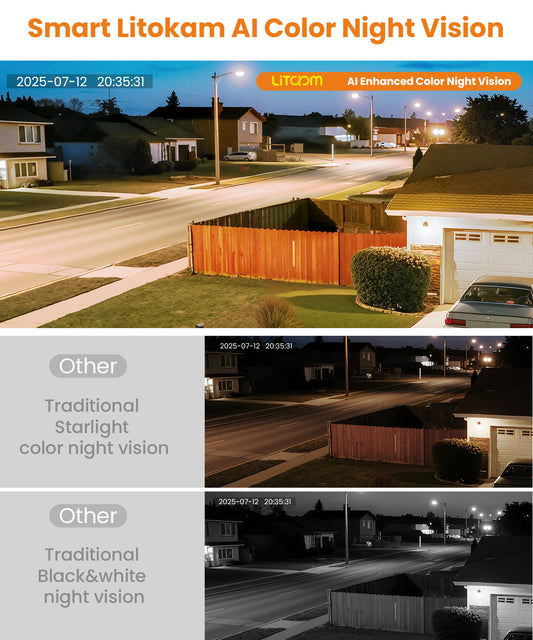 Window Camera 3MP 2K, 2.4GHz & 5GHz WiFi, Litokam Cameras C4